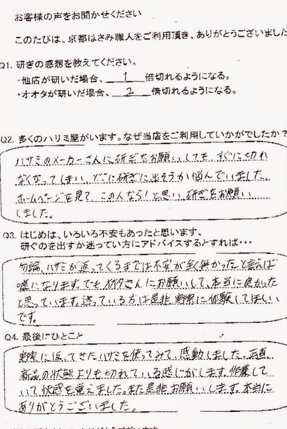 正直新品の状態よりも切れている感、、、快感を覚えました。