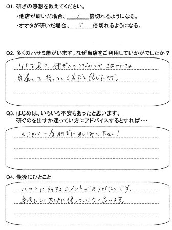 研ぎへのこだわりや細やかな気遣いを持っている方だと感じたので