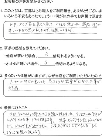 結果、ビックリする程ジカがかかり ます。ドライでも毛が逃げません。