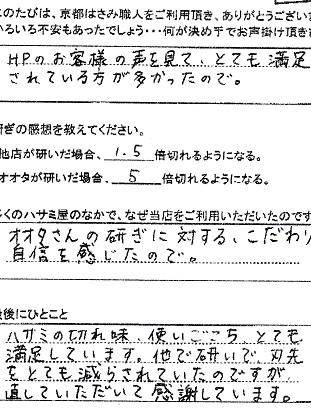 ハサミの切れ味、使いごこち、とても満足しています。