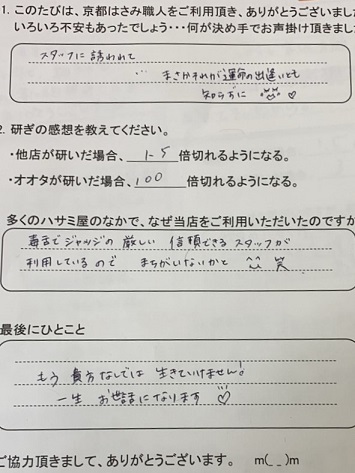 毒舌でジャッジの厳しい信頼できるスタッフが 利用しているので　まちがいないかと☺笑