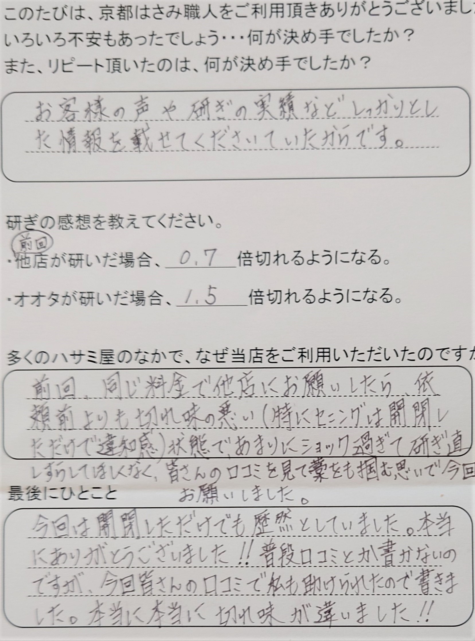 本当に本当に切れ味が違いました！！