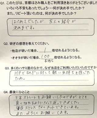 毎日ストレスなくカットできています。