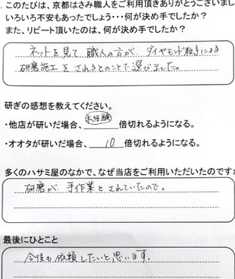 今後も依頼したいと思います。