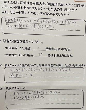 ユニークでステキな職人さんだなあと思い利用させていただきました。